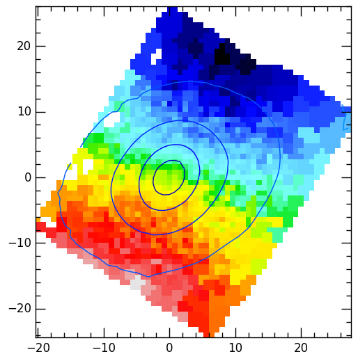 NGC3412 Velocity